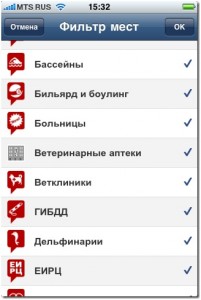 Фильтровать места по категориям Фильтровать места по категориям