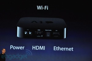 apple itv интерфейсы