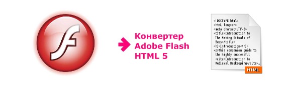 adobe html5