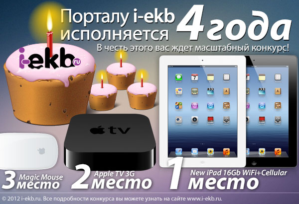happybirthdayiekb2