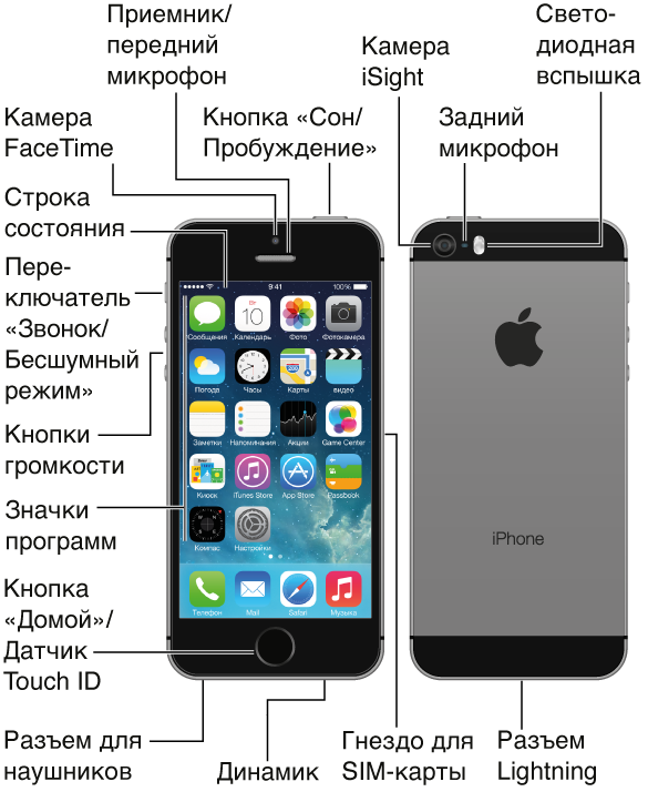 AAG_overview_mobile_P1